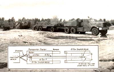 Diamond T recovering Churchill tank