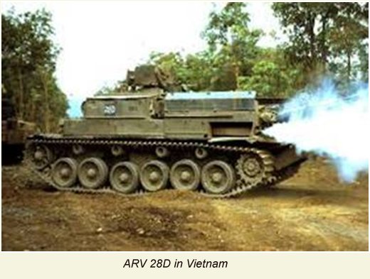 ARV 28D