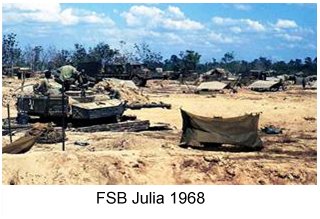 FSB Julia 68